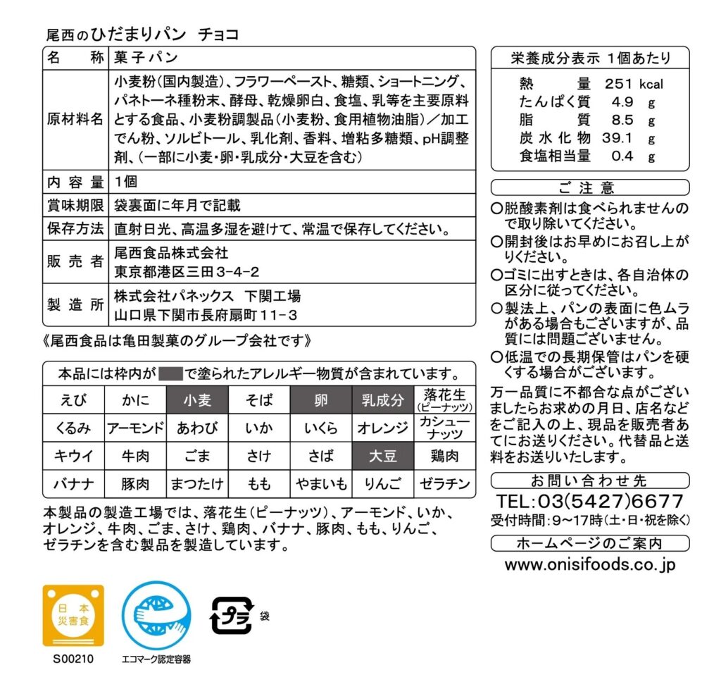 ひだまりパン　成分表
